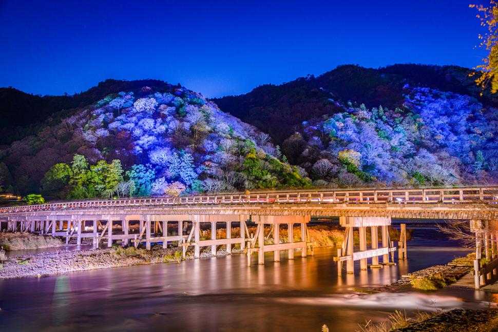 สะพานโทเก็ตสึเคียว