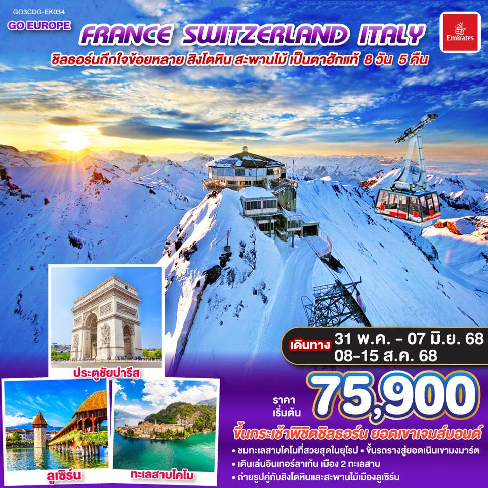 listing tour gallery